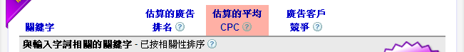 恩典貴金屬關鍵字效益 CPC 分析